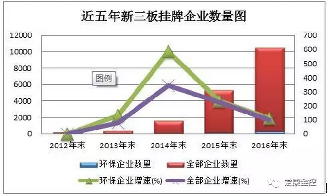 淄博銀亮環(huán)保機(jī)械有限公司